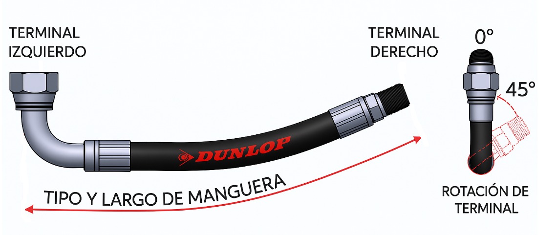 Manguera armada Maxigoma